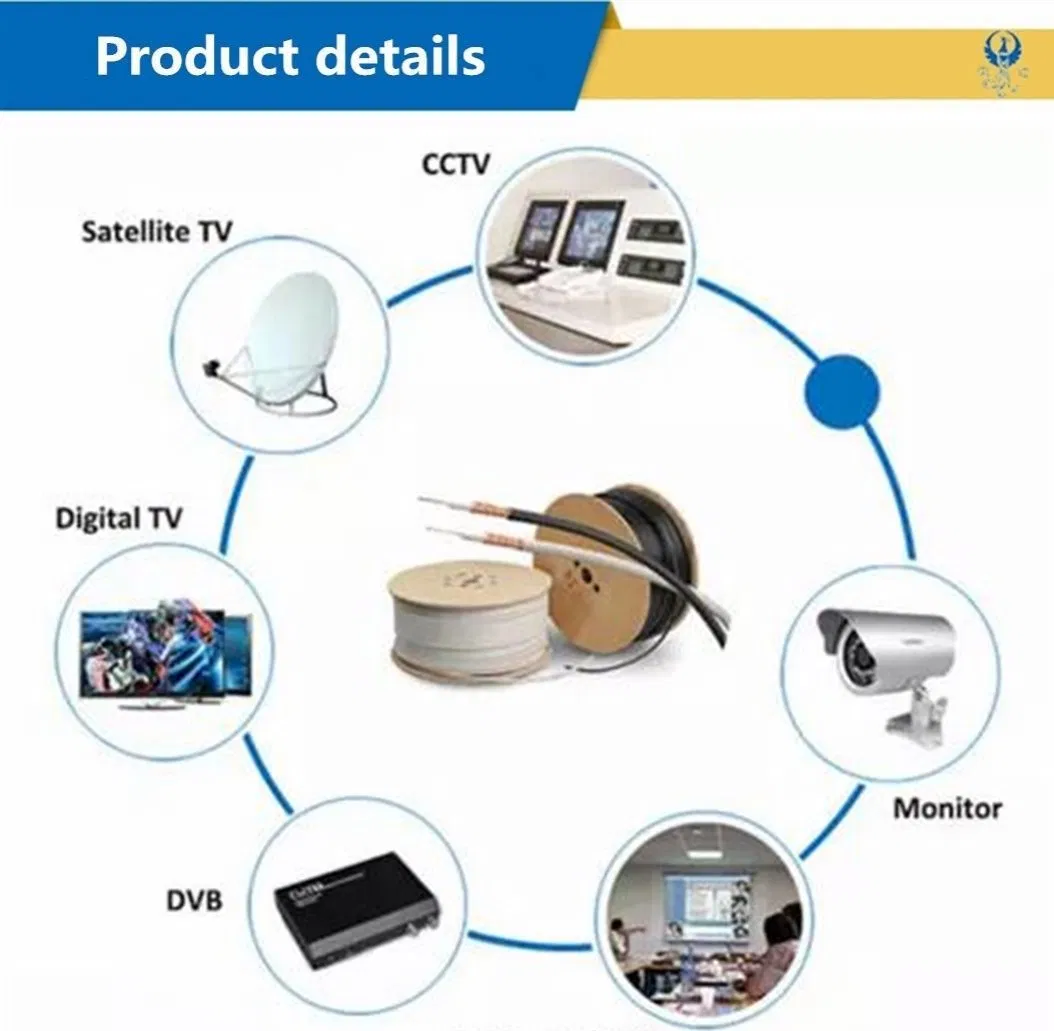 Quad-Shield RG6 Coaxial Cable for CCTV / CATV