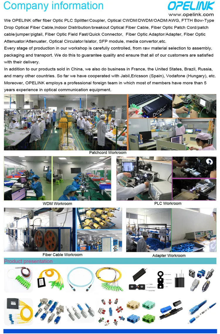 RoHS Low Price OEM Opelink Crosslinking Fiber Optical Patchcord 0.9mm, 2.0mm, 3.0mm G652D, G657A1