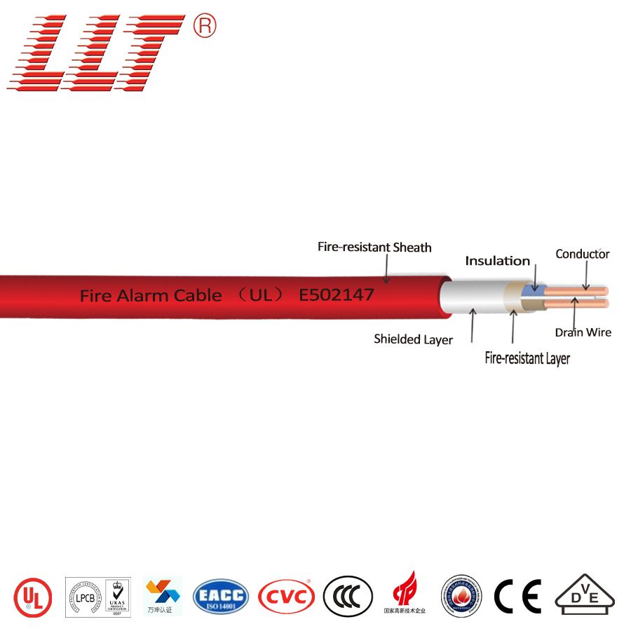 Screened Flame Retardant Control Cable