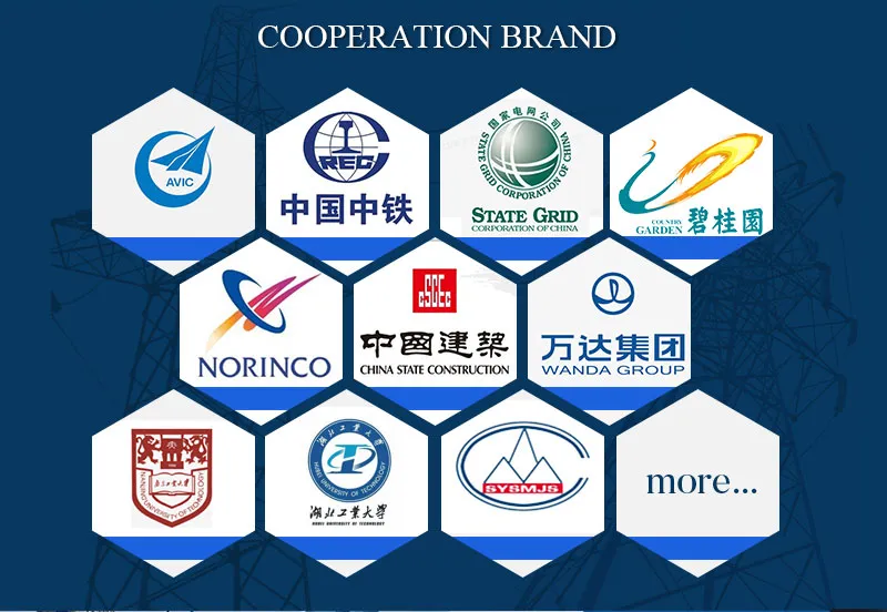 Shenguan Multi Copper Core Low Voltage Bttrz 3*50+2*25 Fireproof Power Cables for Mining Power Cable Branch Cable Overhead Insulation Electrical Cable