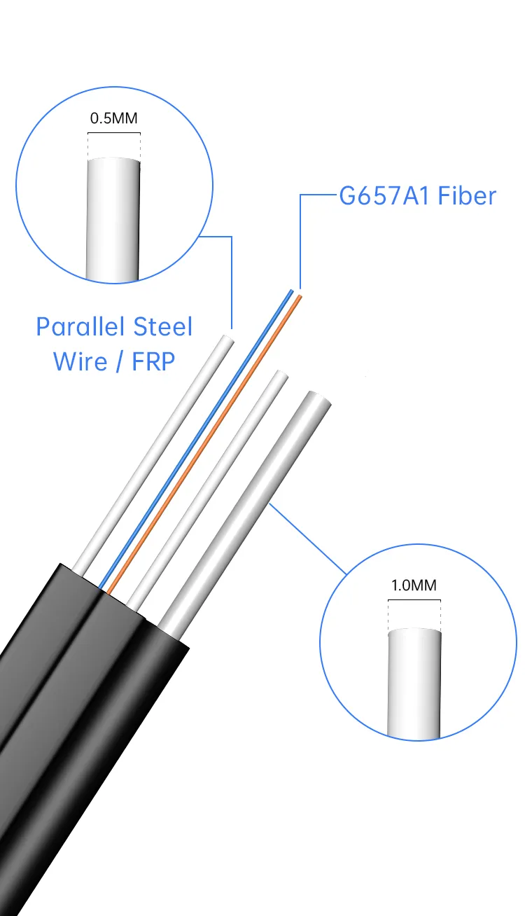 Single-Mode FRP FTTH LSZH Drop Cable Outdoor Steel Wire Fiber Optic Cable with PVC Jacket