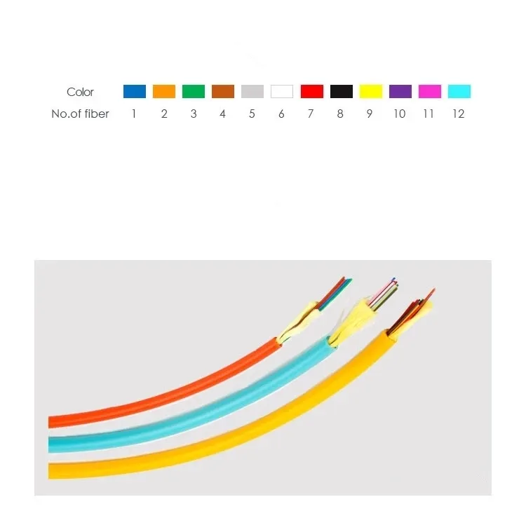 Supply quality 2~144 core multi mode g652D indoor breakout fiber optic cable