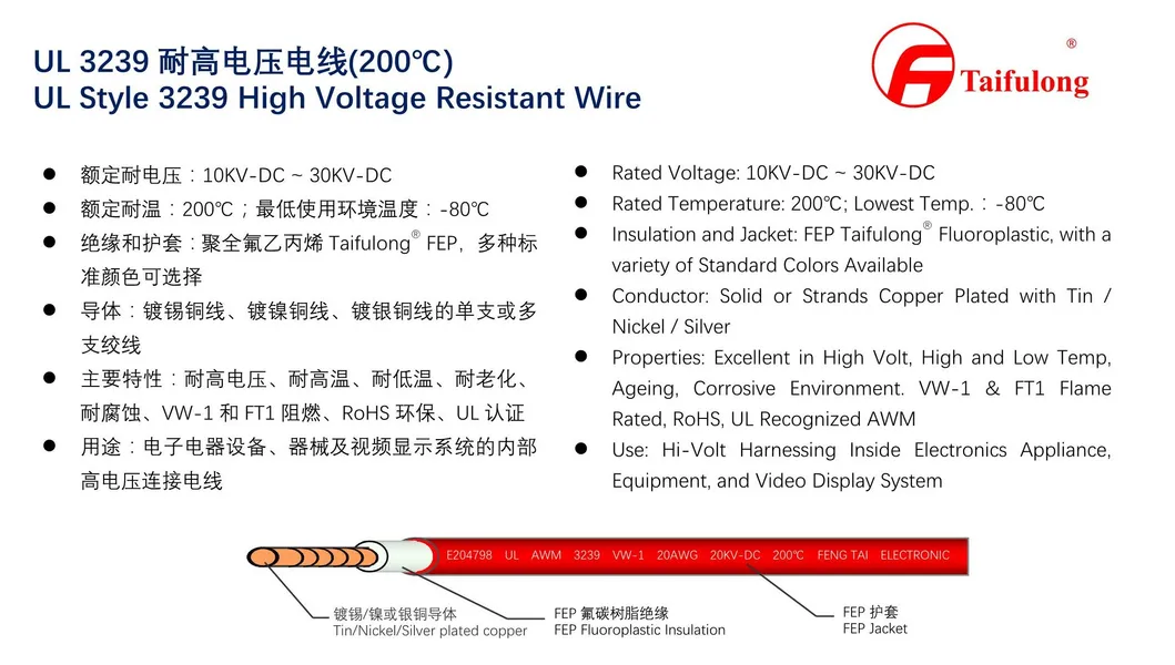 Taifulong FEP High-Voltage UL3239 22AWG 200° C 20kv-DC Tinned Copper Electric Wire Manufacturer Teflon Electronic Cable