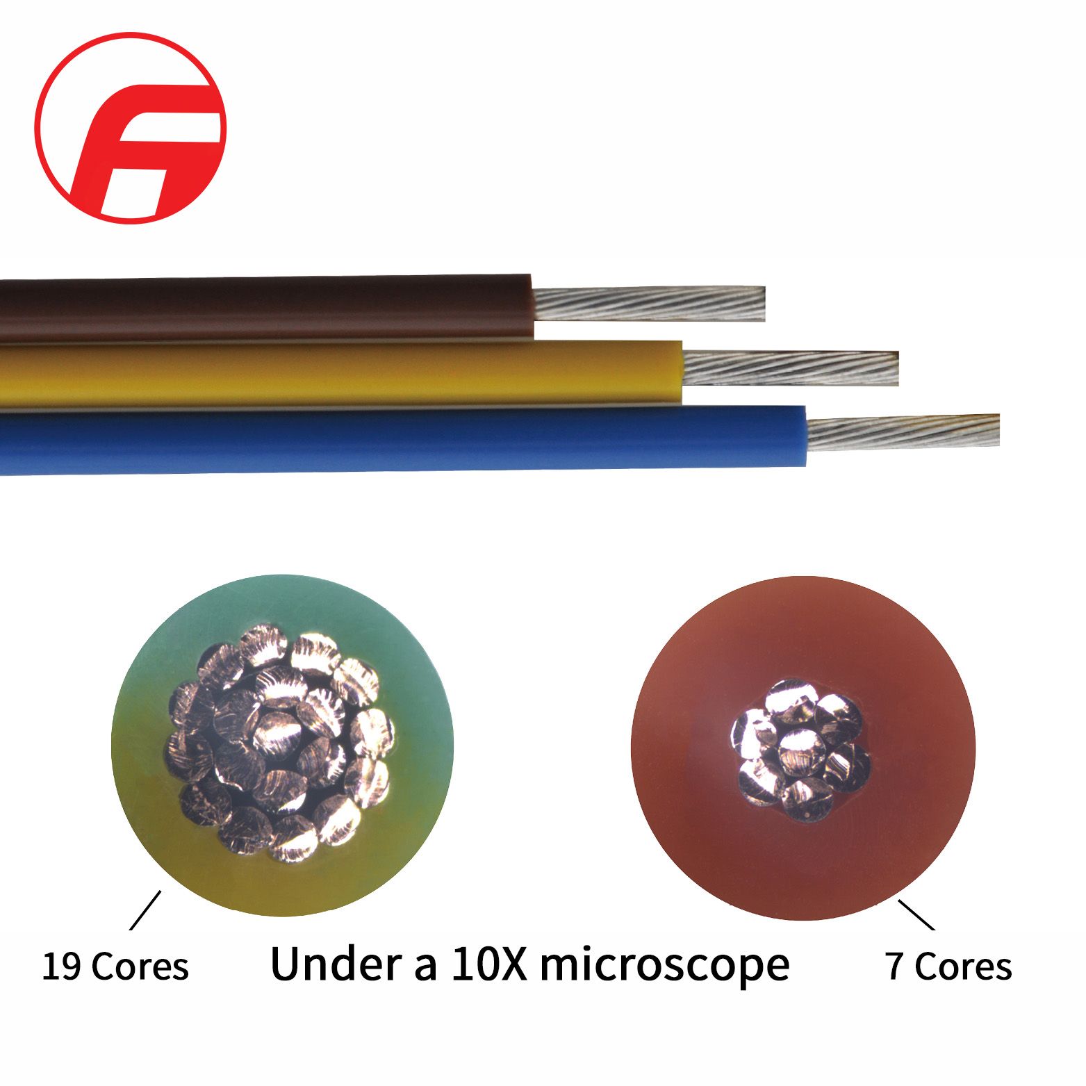 Taifulong FEP High-Voltage UL3239 22AWG 200° C 20kv-DC Tinned Copper Electric Wire Manufacturer Teflon Electronic Cable