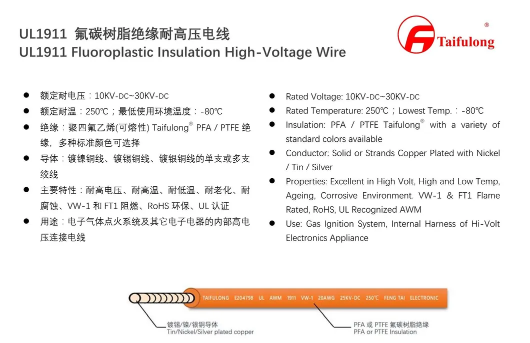 Taifulong PTFE High-Voltage UL1911 16AWG 250° C 15kv-DC Nickel Plated Copper Electric Wire Connector Teflon Wire
