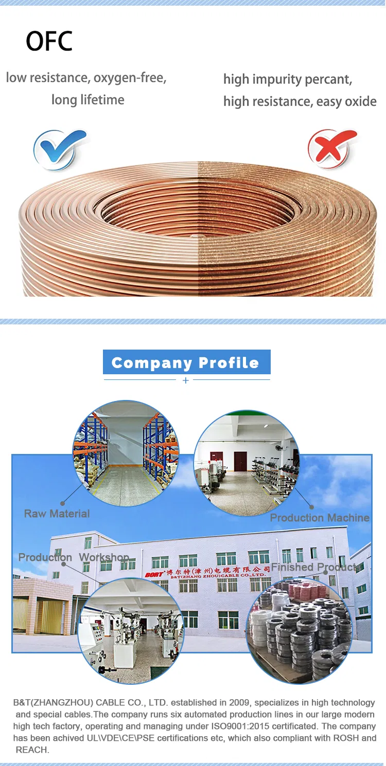 UL1331 24AWG Oil Resistant High Temperature Electric Wire for High Power Lamps