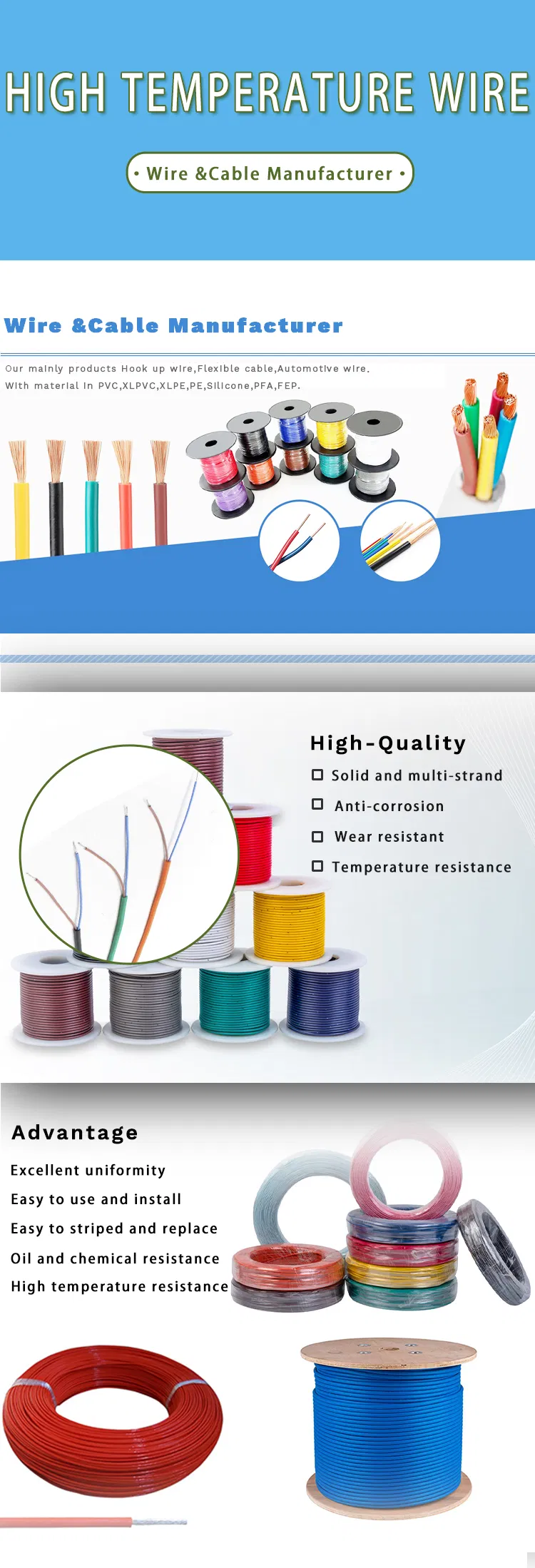 UL1331 24AWG Oil Resistant High Temperature Electric Wire for High Power Lamps