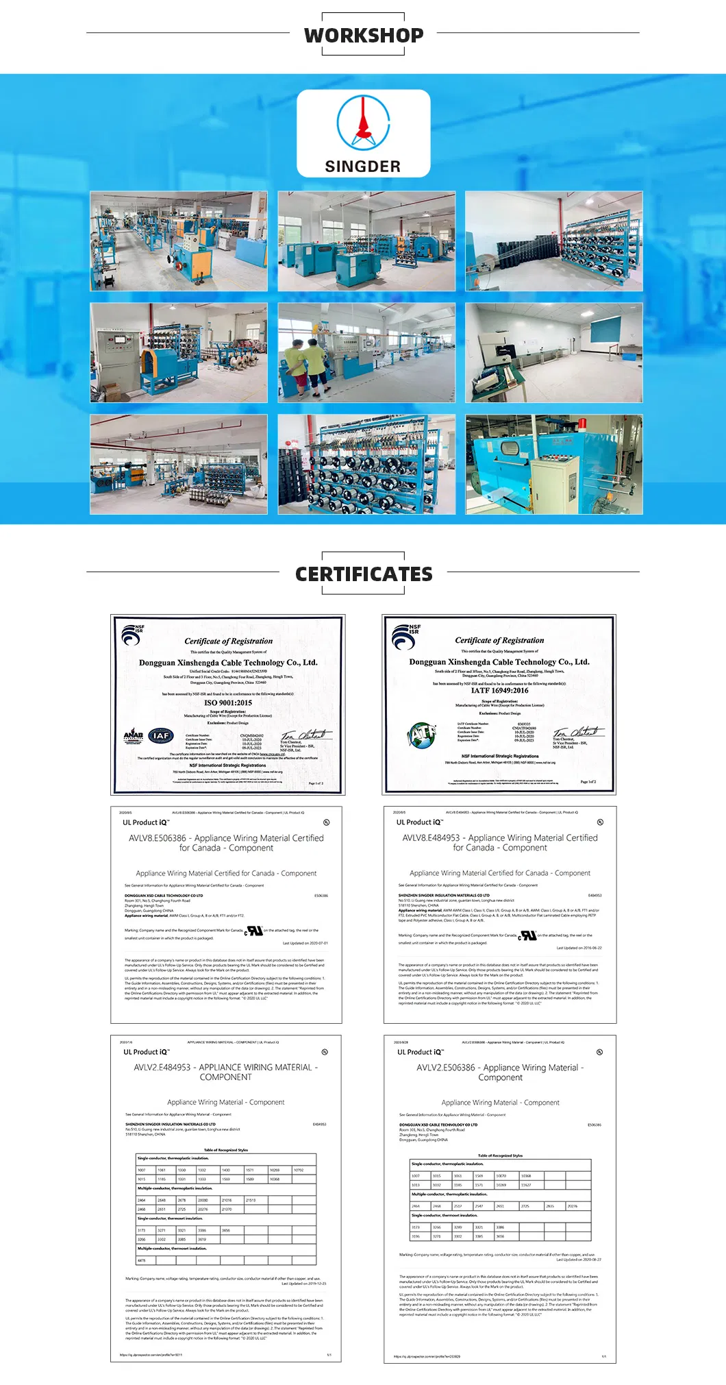 UL1569 Copper Conductor Wire Electrical PVC Insulated Wire for Internal Wiring of Electronic with Coaxial Cable