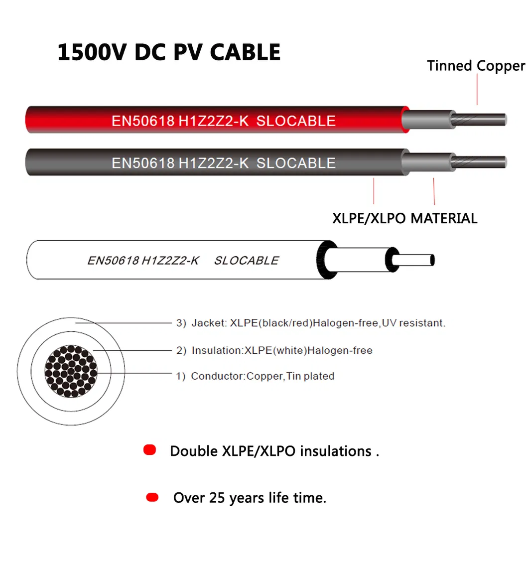 UL1727 UL1858 UL1859 PFA Insulated Wire Stainless Steel Resistance Heating Fluoroplastic Multi Insulation Wire