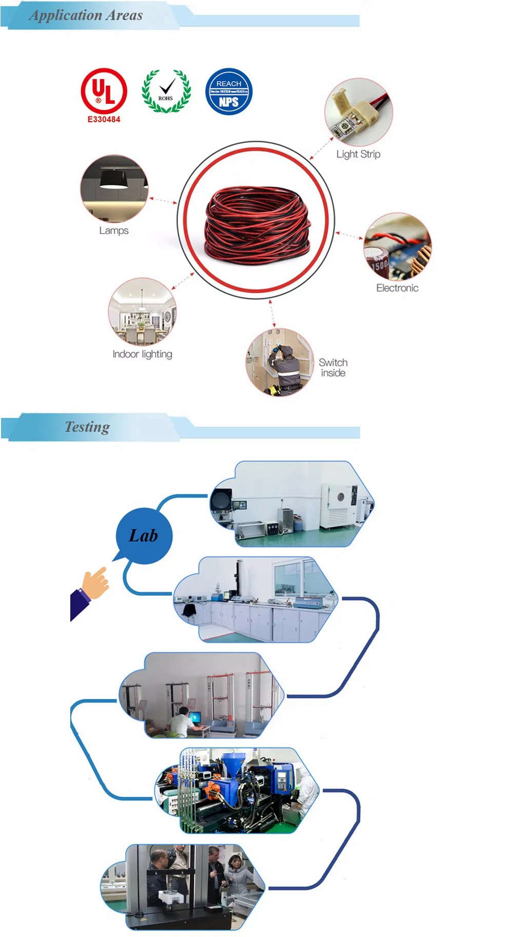 UL2468 AWG26 Standard Ribbon Flat Electrical Wire
