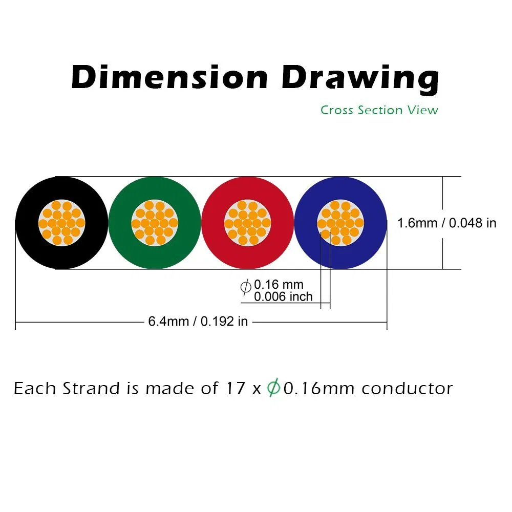 UL2468 Electrical Wire Colors Yellow Green Black and White