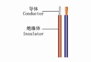 UL3123 Flexible Home Appliances Used Silicone Rubber Cable