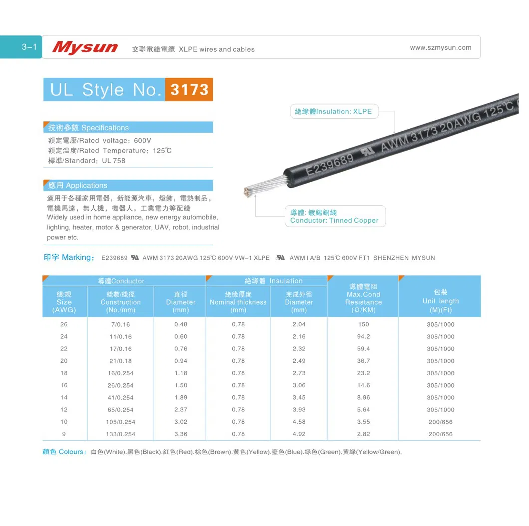 XLPE Insulated Electric Wire UL3173 Tinned Copper Conductor Black for Lighting Use