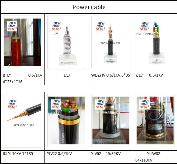 XLPE Insulated, Fine Steel Wire Armored, PVC or PE Sheathed Aluminium Core 3*70mm2 Mv Power Cable Cangzhou Huiyou
