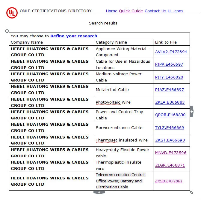 Yjv22 Single Core XLPE PVC Insulated Power Cable Mv Underground Power Cable